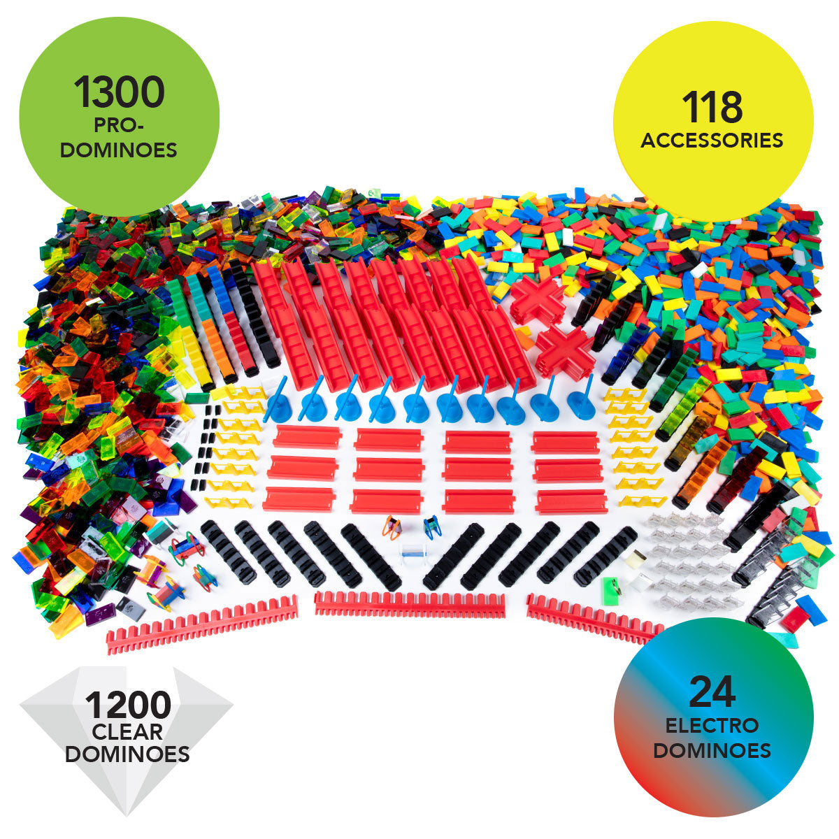 Atwood Toys Bulk Dominoes Super Mega Kit infographic showing 1,300 Pro Dominoes, 1,200 Clear Dominoes, 24 Electro Dominoes, and 118 accessories for massive domino builds and toppling